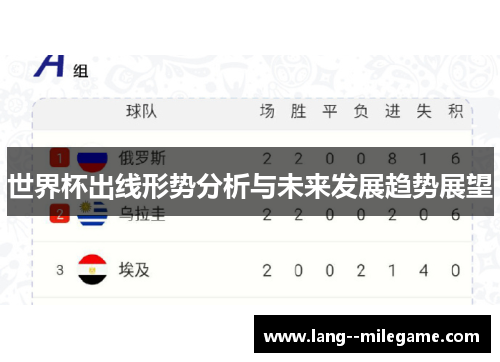 世界杯出线形势分析与未来发展趋势展望