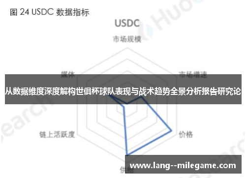 从数据维度深度解构世俱杯球队表现与战术趋势全景分析报告研究论